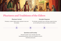 Exploring Matthew 15:1-39