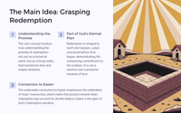 Easter Unit Lesson 1; Setting the Stage Gods Redemption Plan