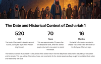 Zechariah 1 - A Prophetic Vision for Restoration