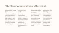 Deuteronomy 5: A Study of God's Commandments