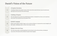 Daniël 11: 'n Profetiese Openbaring 