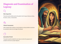 Cleansing the Leper: Leviticus 14