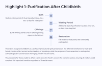 Weekly Torah & Haftarah Readings - 3rd May 2025