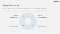 GoFindGod Curriculum | Kindergarten Term 1 – Week 8