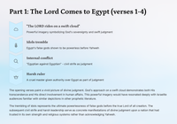 Isaiah 19: God's Message for Egypt