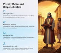 Exodus 29: A Study of Consecration and Worship