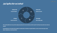 Devociones/Devocional Diario Dia 10-Gratitud Alegre