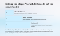 Exodus 10 - The Plagues of Locusts and Darkness