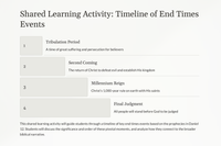Daniel 12: The End Times Revealed