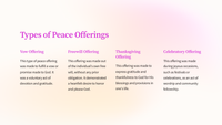 Exploring Leviticus 3 - The Peace Offering