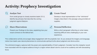 Isaiah 21: Prophecies of Judgment and Hope