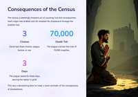 Lesson on 2 Samuel 24: A Call to Account