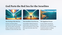 The Exodus 15: Moses and the Song of Deliverance