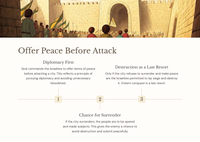 Deuteronomium 20 - God se leiding vir oorlog 