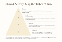 Deuteronomium 33 - Moses se finale seën 