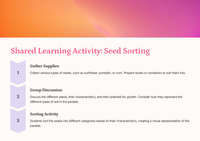 Matthew 13:1-23 - The Parable of the Sower: A Lesson in Understanding