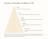 Deuteronomium 31: Leer God se Woord aan die volgende geslag 