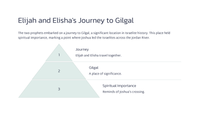 Elijah's Final Journey: 2 Kings 2