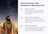 Easter Unit Lesson 1; Setting the Stage Gods Redemption Plan