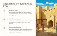 Nehemia 2: Herbou die mure van Jerusalem 