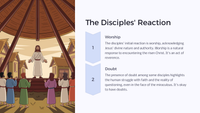 Lesson 8: The Great Commission - Our Response to Easter