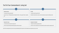 GFG Curriculum- Grade 5 -Term 1 – Week 5 - The Ten Commandments