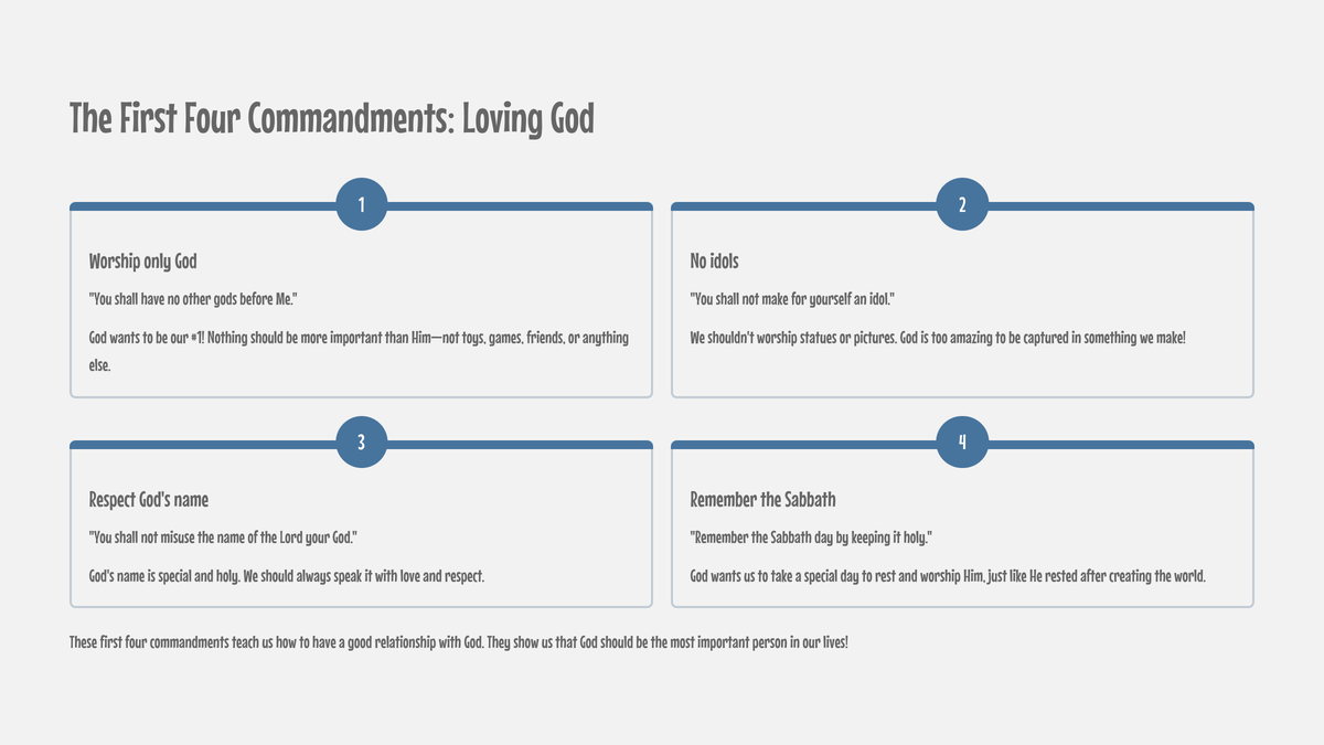 GFG Curriculum- Grade 5 -Term 1 – Week 5 - The Ten Commandments ...