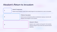 2 Samuel 14 - Absalom's Return to Jerusalem