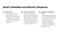 Judges 4: Deborah and Barak