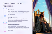 Lesson on 2 Samuel 24: A Call to Account