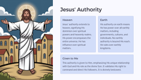 Lesson 8: The Great Commission - Our Response to Easter