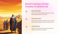 Genesis 15 - God's Covenant with Abram