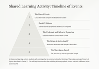 Daniël 11: 'n Profetiese Openbaring 
