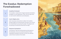 Easter Unit Lesson 1; Setting the Stage Gods Redemption Plan