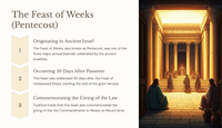 Deuteronomy 16: A Study of God's Commandments