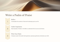 Deuteronomium 33 - Moses se finale seën 