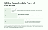 Prediker 4 - Besinning oor die uitdagings van die lewe 