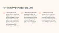 Acts 11 - The Gospel Spreads to the Gentiles