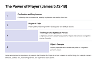 The Wisdom of James - A Teaching Unit on James 5:1-20