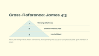 Psalm 20:4: A Teaching Unit