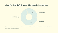 Psalm 23:6 - Experiencing God's Goodness and Mercy