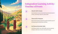 The Journey of Abram: Genesis 13