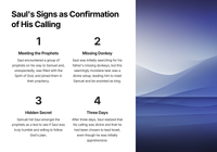 1 Samuel 10 - 'n Les in gehoorsaamheid en God se leiding