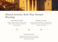 Deuteronomium 33 - Moses se finale seën 