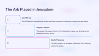 2 Samuel 6 - Die ark na Jerusalem gebring