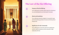 Leviticus 6: A Guided Study