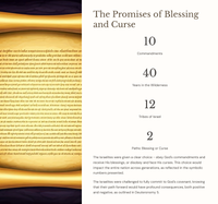Deuteronomy 5: A Study of God's Commandments
