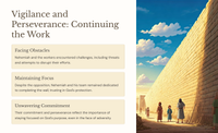 Nehemia 4: Herbou die mure van Jerusalem 