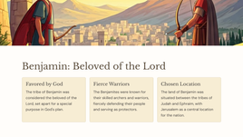 Deuteronomium 33 - Moses se finale seën 