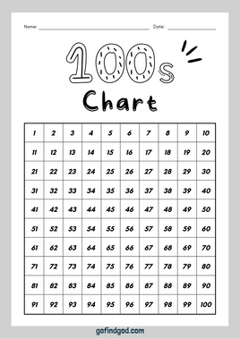 Math Activity Worksheets -  100 hundred chart